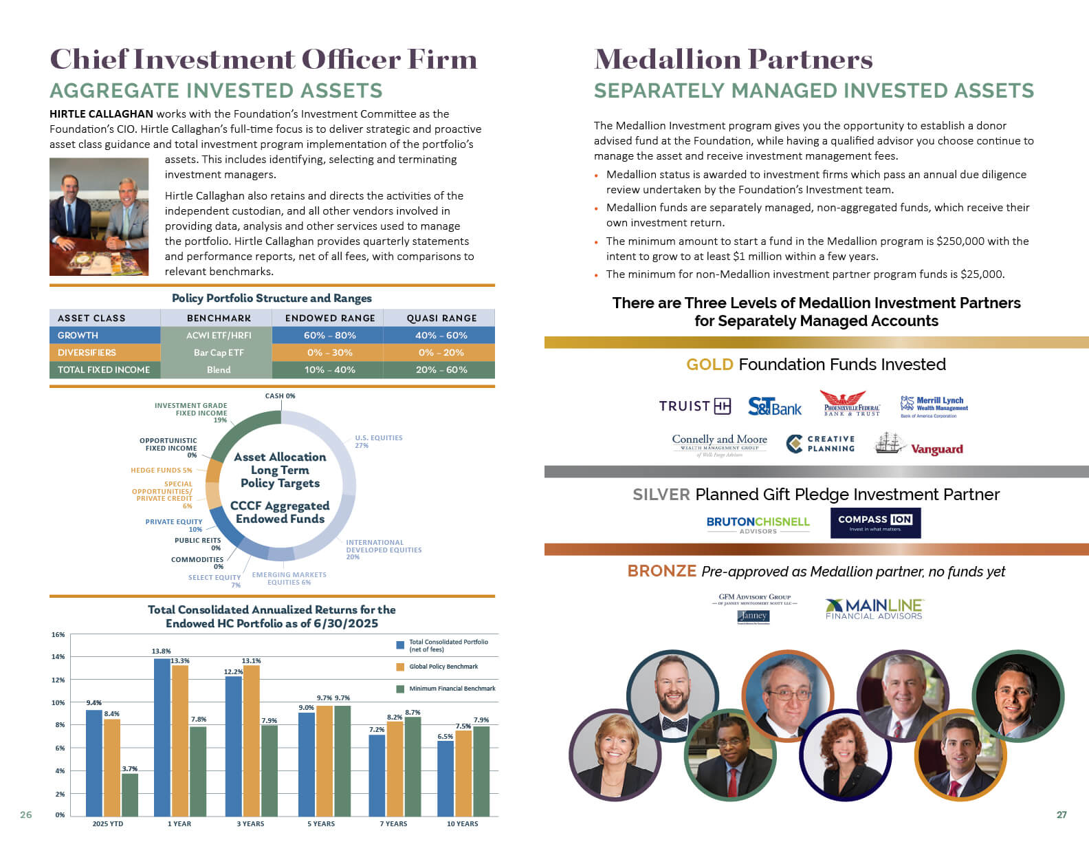 Nonprofit Investment Partners Chester County | Nonprofit